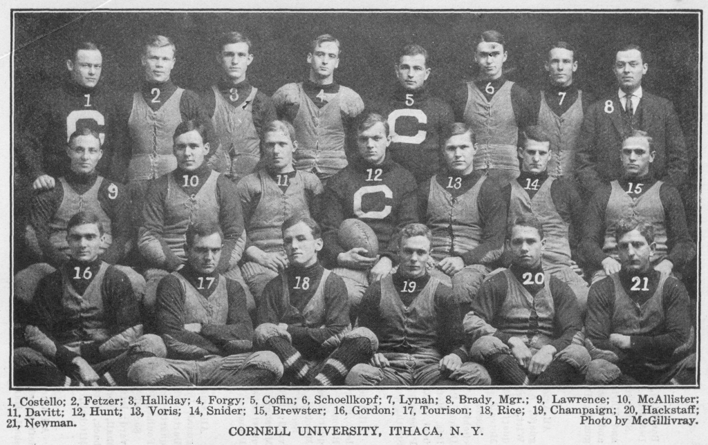 1903 Cornell football team